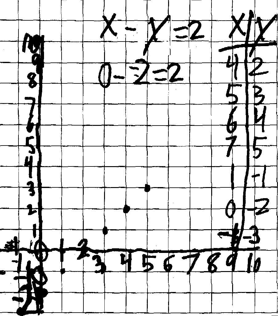 X{Y の掲示板投稿写真＆画像